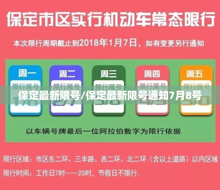 保定最新限号/保定最新限号通知7月8号
