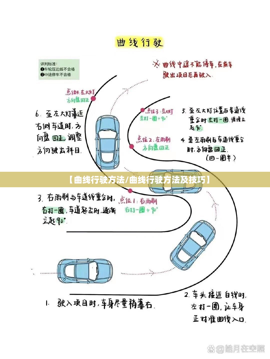 【曲线行驶方法/曲线行驶方法及技巧】