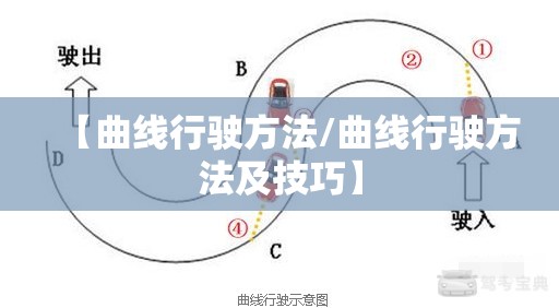 【曲线行驶方法/曲线行驶方法及技巧】