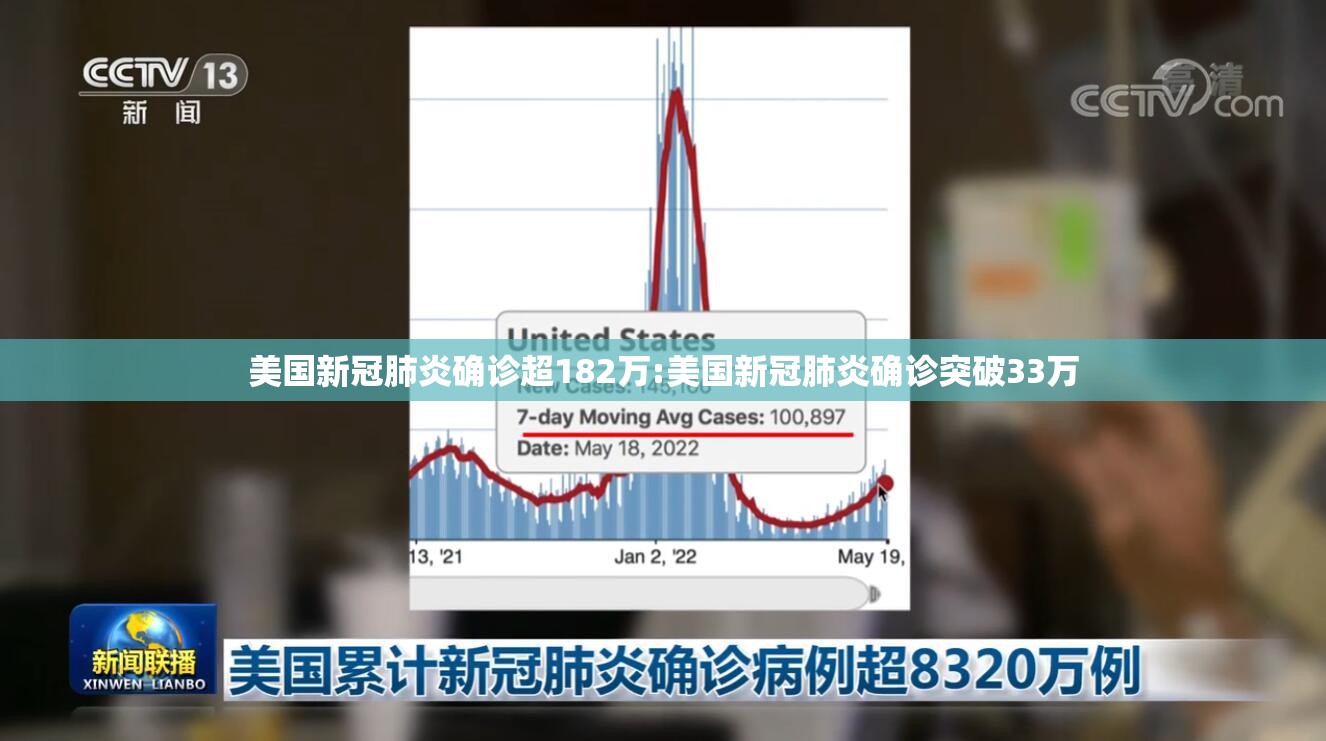 美国新冠肺炎确诊超182万:美国新冠肺炎确诊突破33万