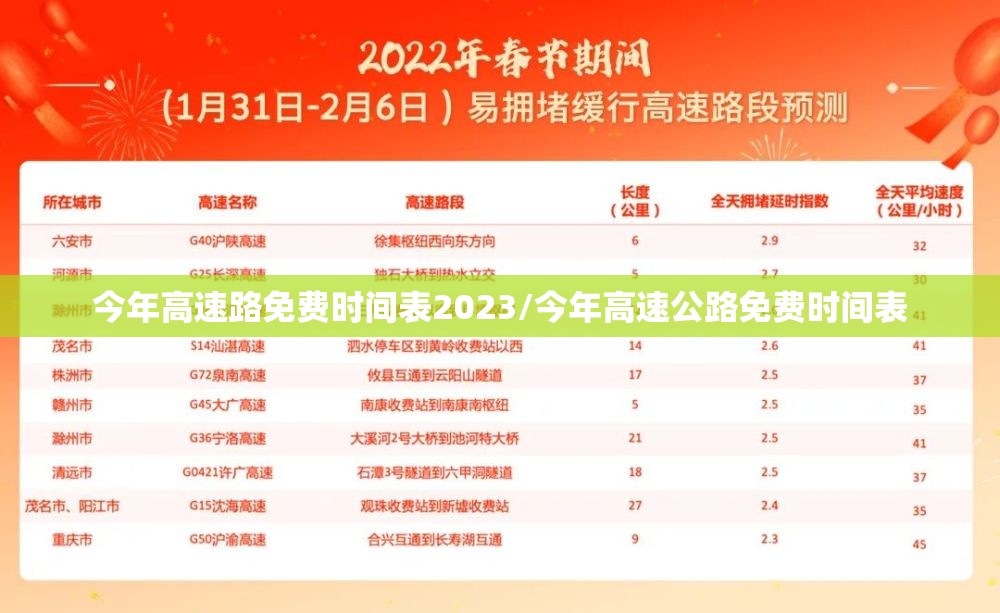今年高速路免费时间表2023/今年高速公路免费时间表