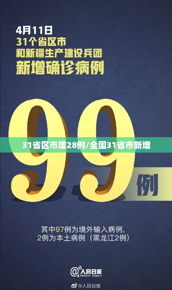 31省区市增28例/全国31省市新增