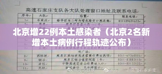 北京增22例本土感染者（北京2名新增本土病例行程轨迹公布）