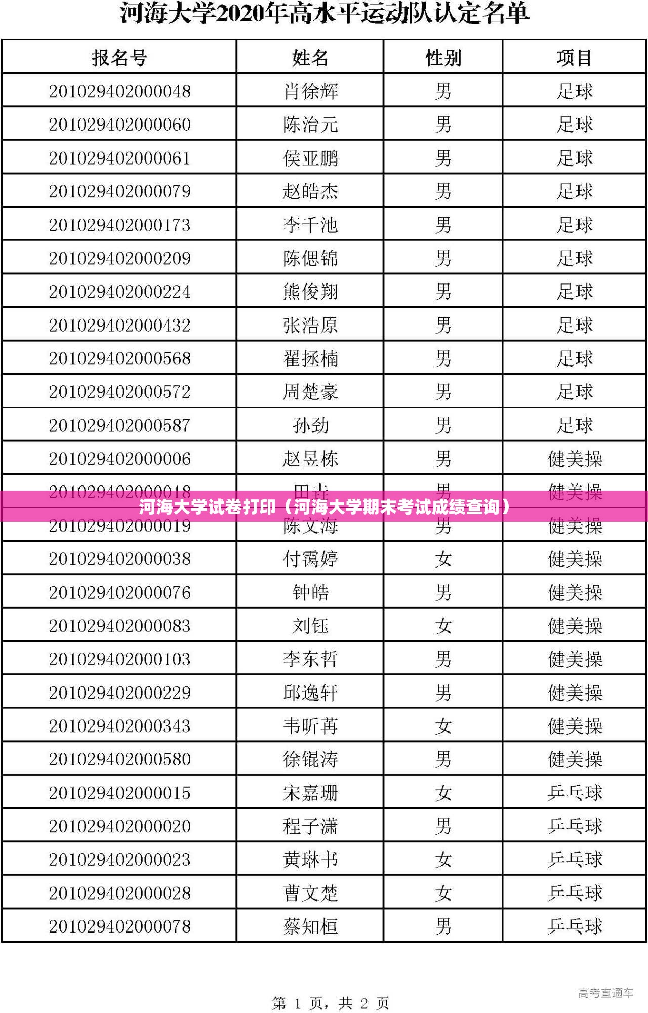 河海大学试卷打印（河海大学期末考试成绩查询）