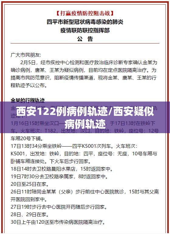 西安122例病例轨迹/西安疑似病例轨迹