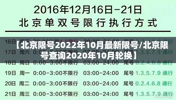 【北京限号2022年10月最新限号/北京限号查询2020年10月轮换】