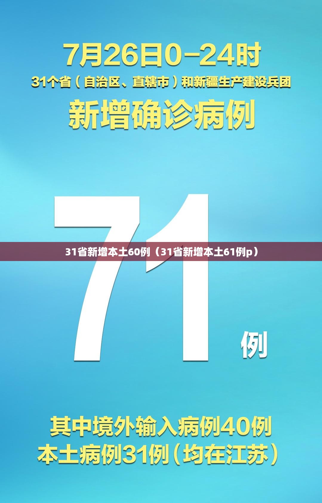 31省新增本土60例（31省新增本土61例p）