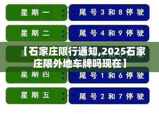 【石家庄限行通知,2025石家庄限外地车牌吗现在】