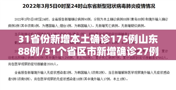 31省份新增本土确诊175例山东88例/31个省区市新增确诊27例山东省