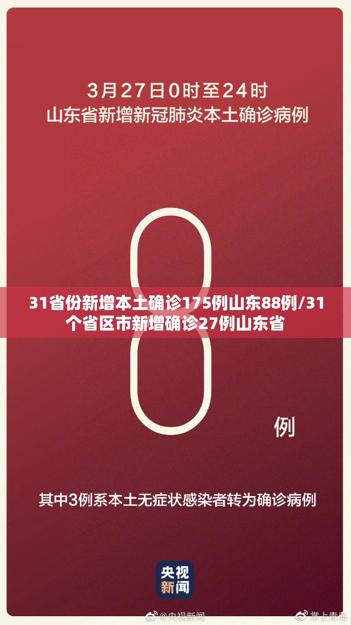 31省份新增本土确诊175例山东88例/31个省区市新增确诊27例山东省