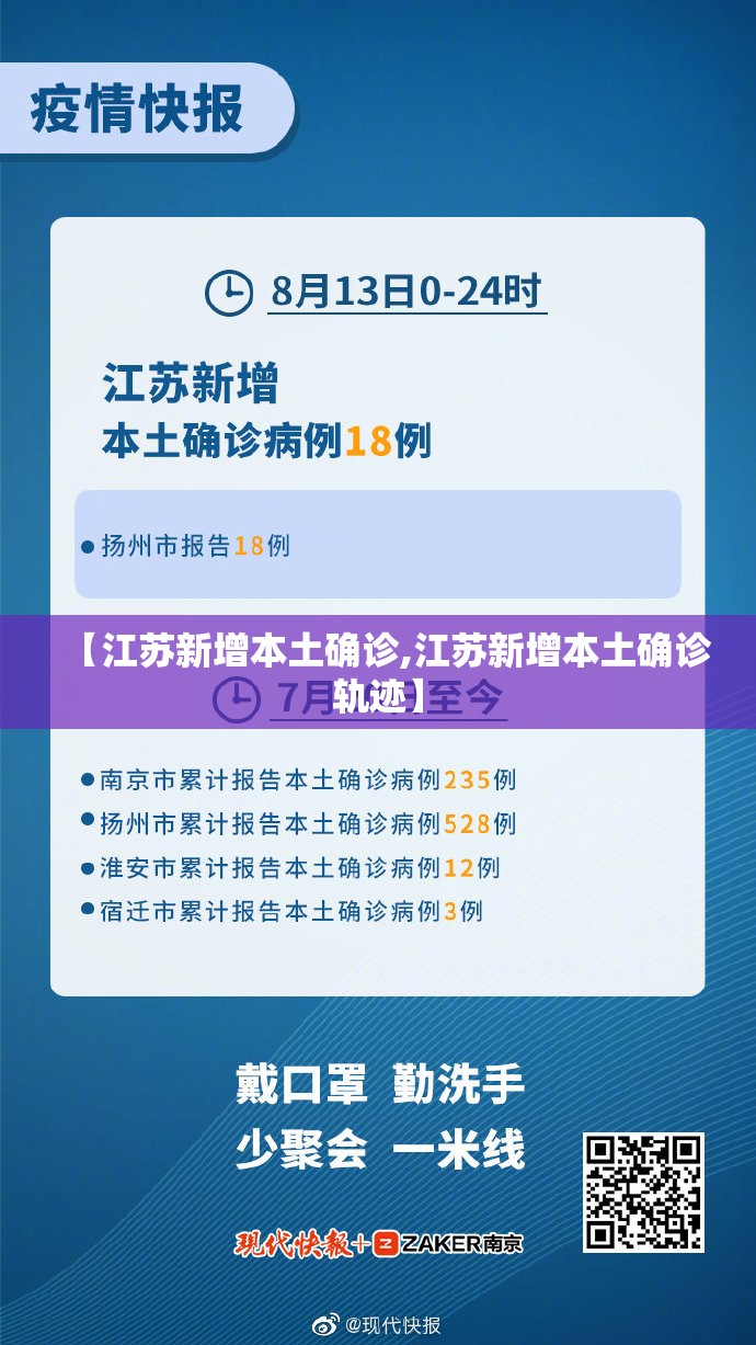 【江苏新增本土确诊,江苏新增本土确诊轨迹】