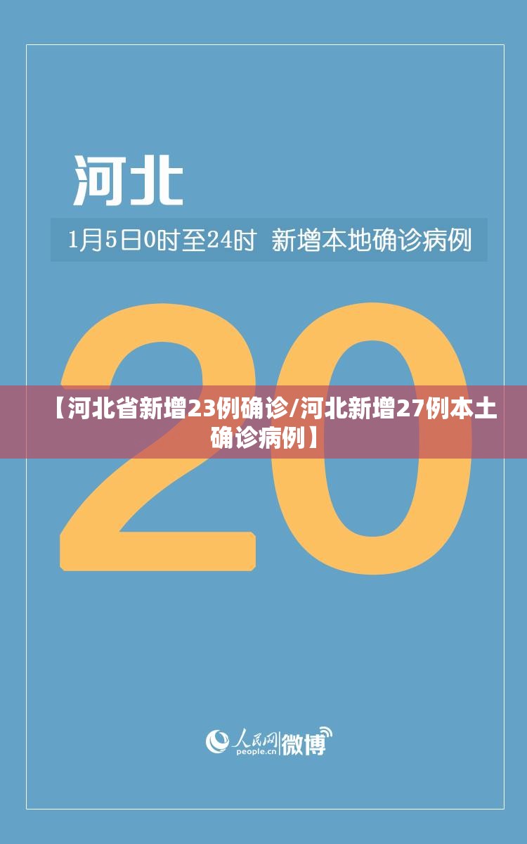 【河北省新增23例确诊/河北新增27例本土确诊病例】