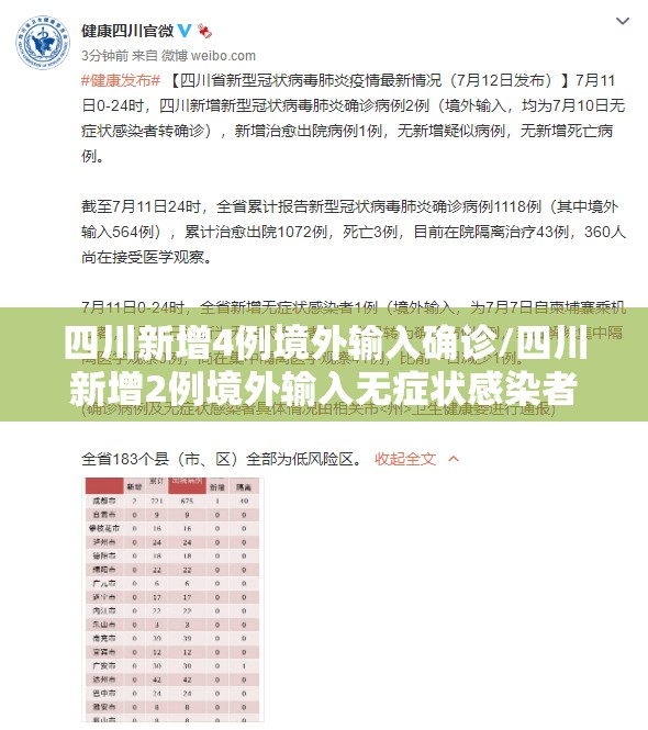 四川新增4例境外输入确诊/四川新增2例境外输入无症状感染者