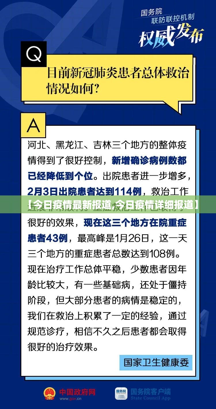 【今日疫情最新报道,今日疫情详细报道】