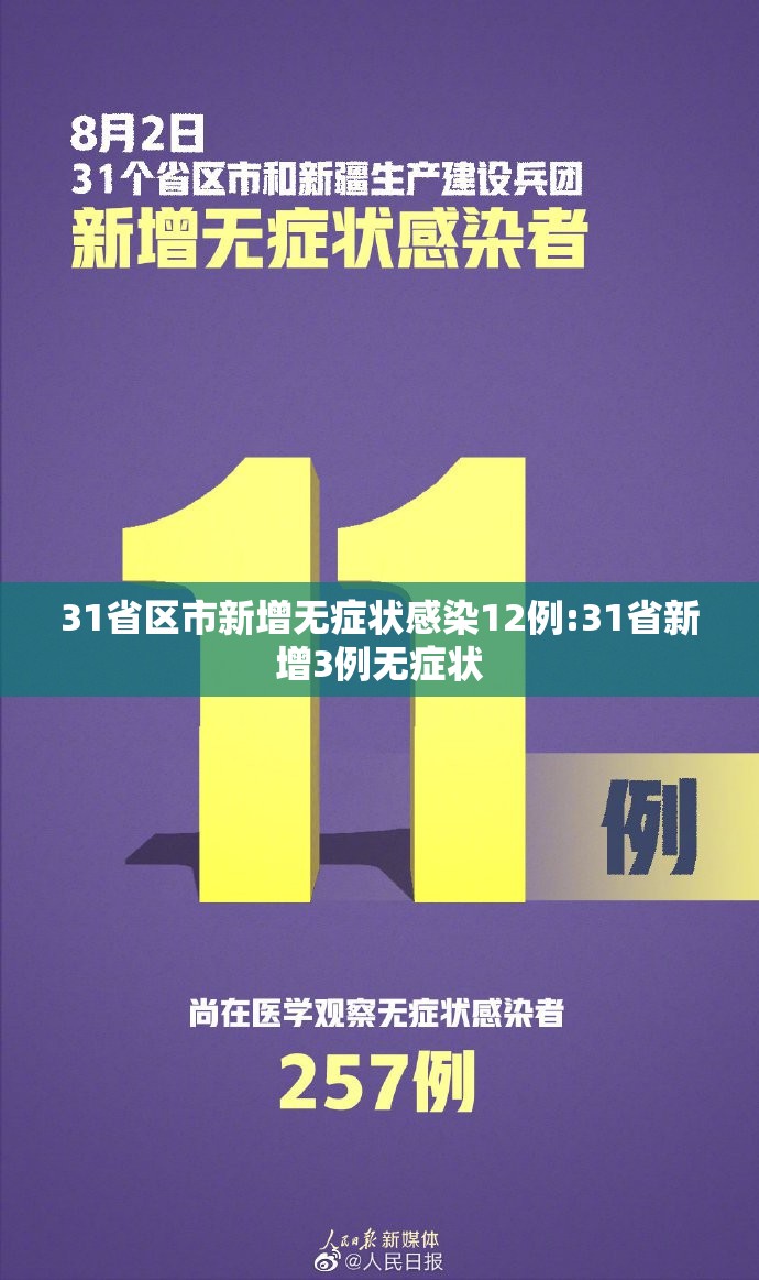 31省区市新增无症状感染12例:31省新增3例无症状