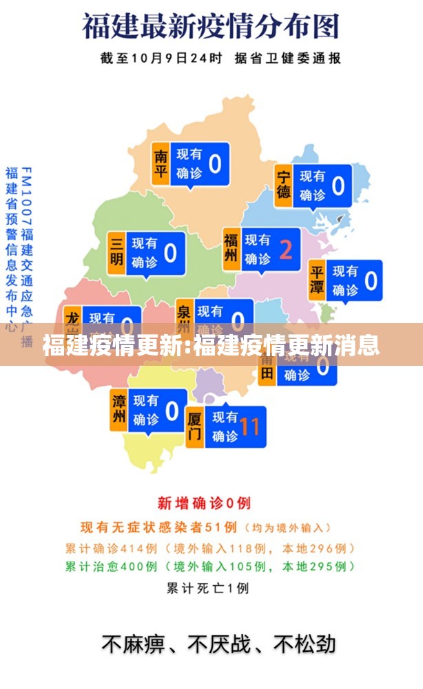 福建疫情更新:福建疫情更新消息
