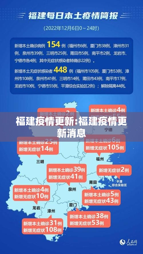 福建疫情更新:福建疫情更新消息