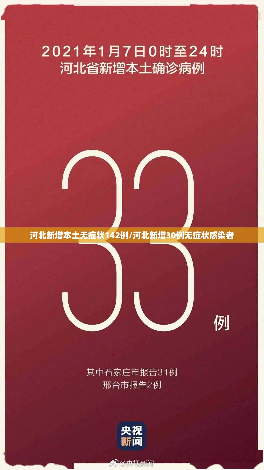 河北新增本土无症状142例/河北新增30例无症状感染者