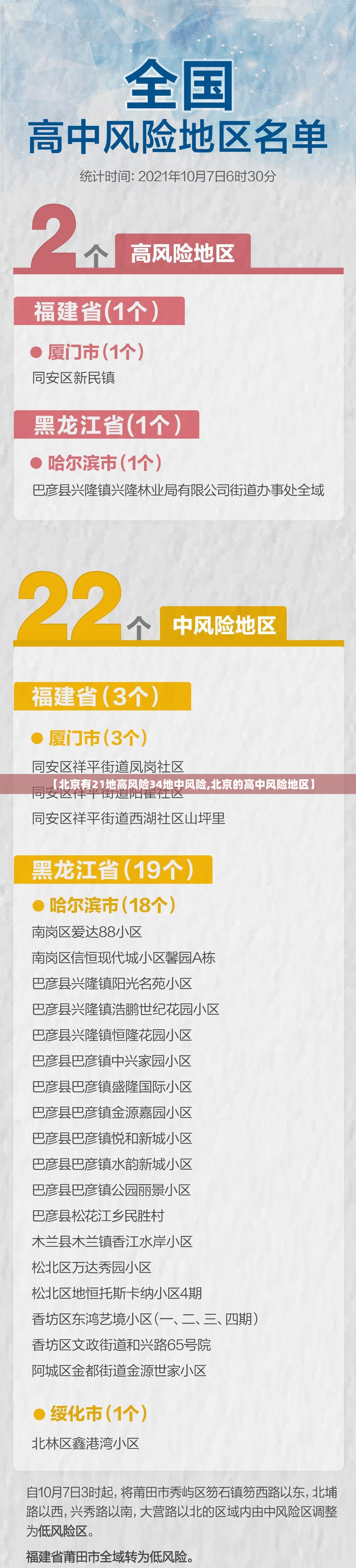 【北京有21地高风险34地中风险,北京的高中风险地区】