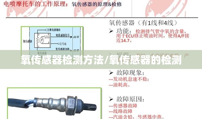 氧传感器检测方法/氧传感器的检测