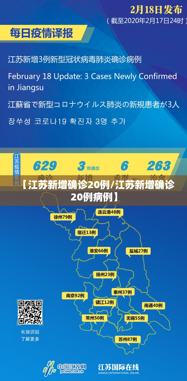 【江苏新增确诊20例/江苏新增确诊20例病例】