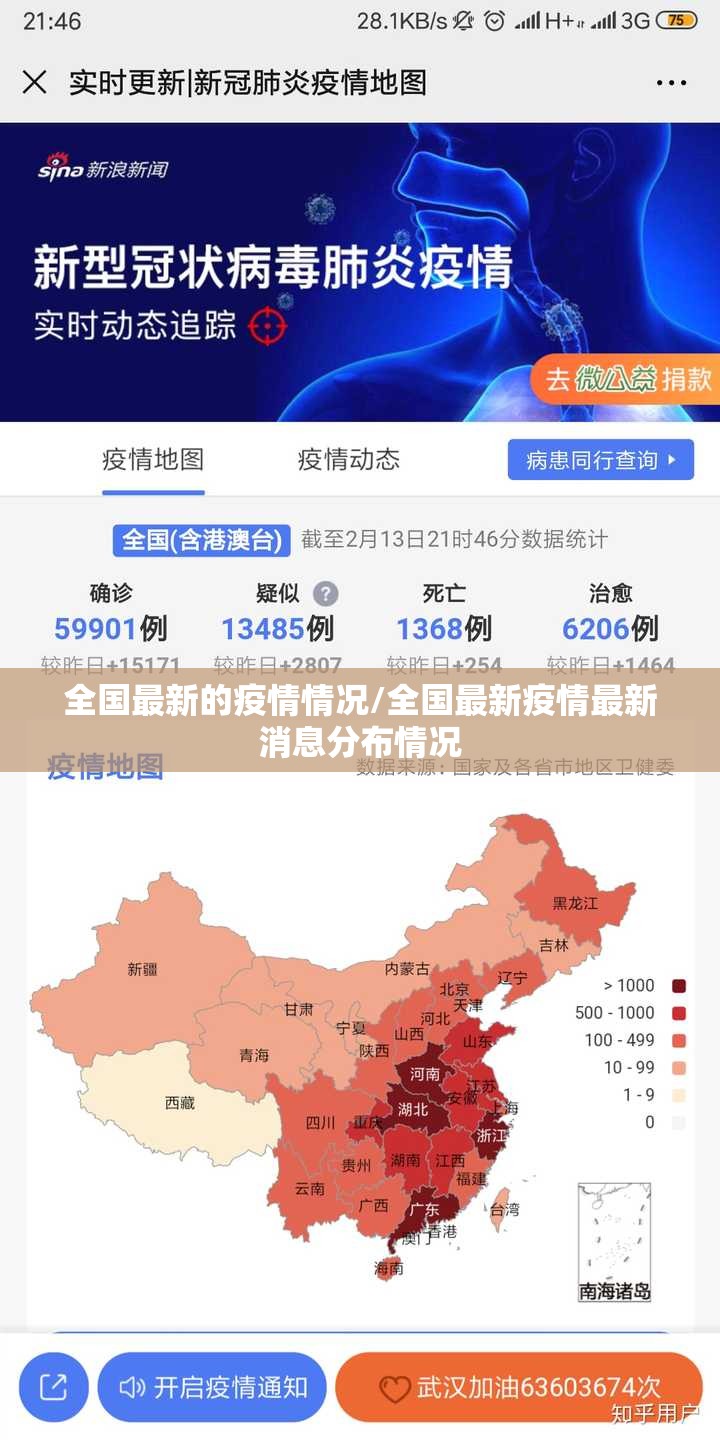 全国最新的疫情情况/全国最新疫情最新消息分布情况