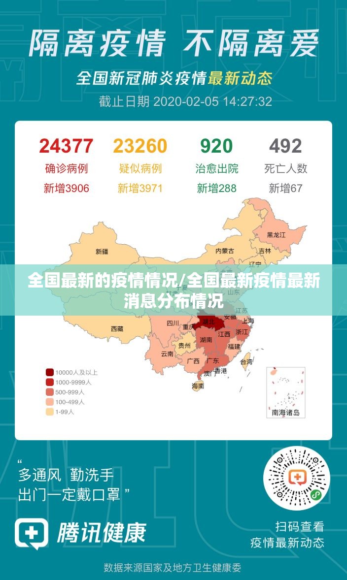 全国最新的疫情情况/全国最新疫情最新消息分布情况