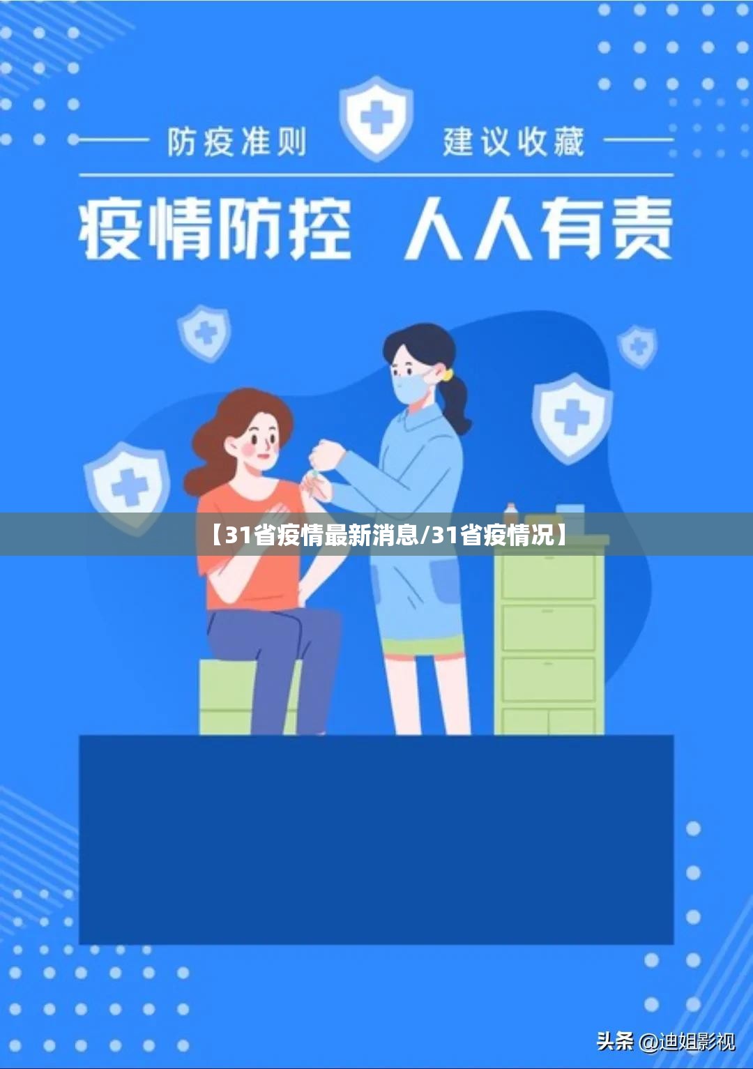 【31省疫情最新消息/31省疫情况】