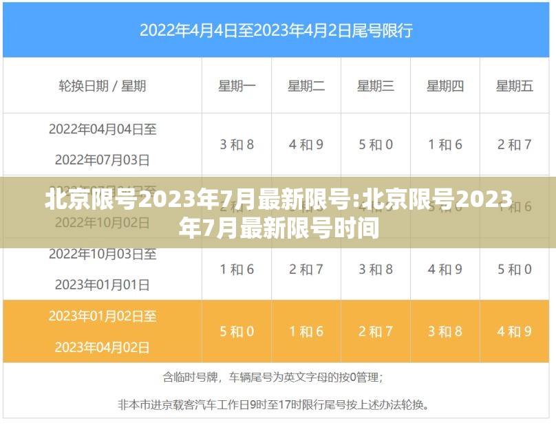 北京限号2023年7月最新限号:北京限号2023年7月最新限号时间
