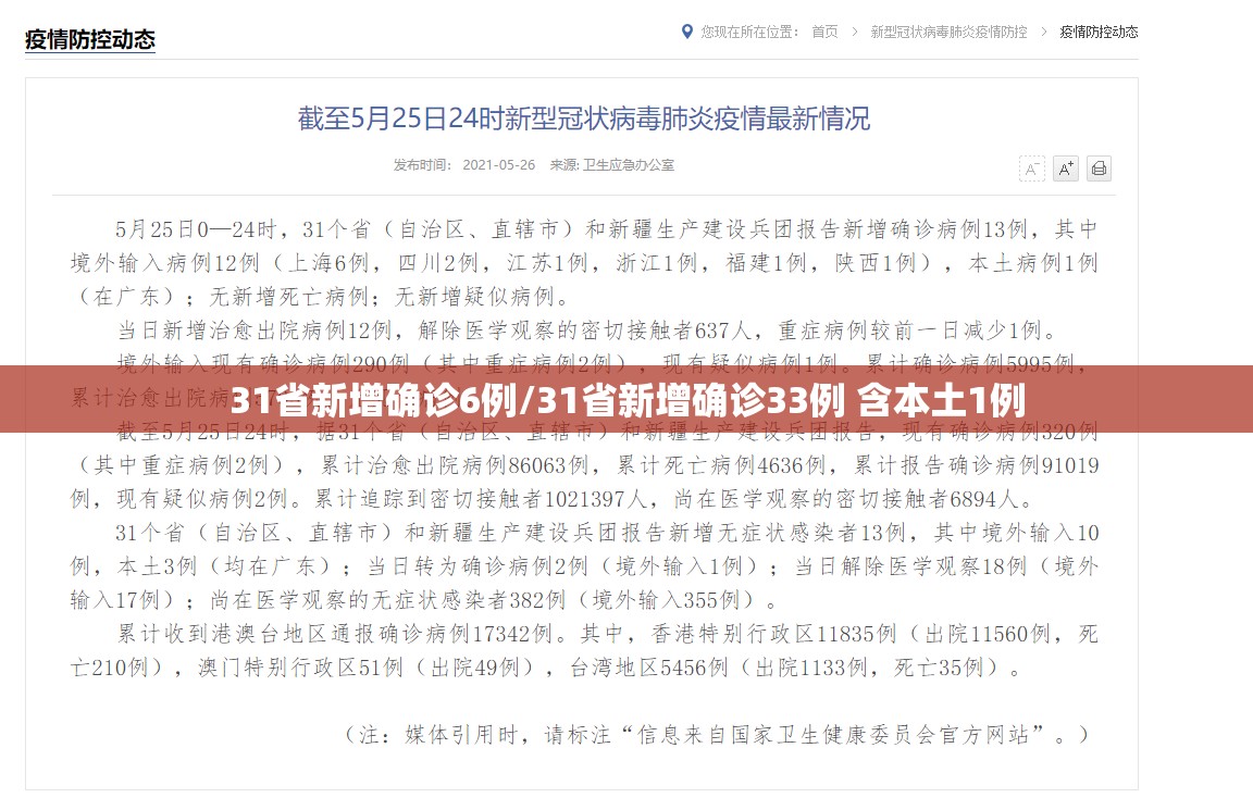 31省新增确诊6例/31省新增确诊33例 含本土1例