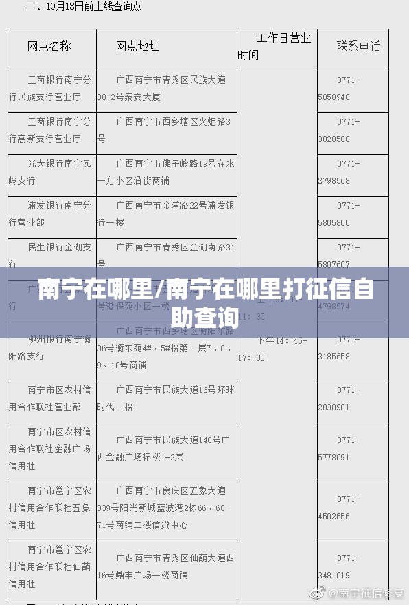 南宁在哪里/南宁在哪里打征信自助查询