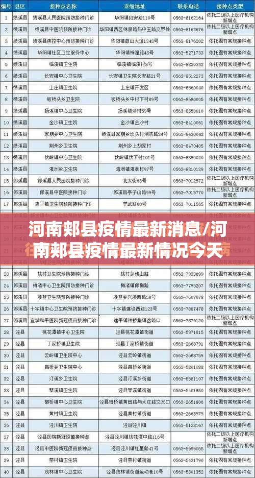 河南郏县疫情最新消息/河南郏县疫情最新情况今天