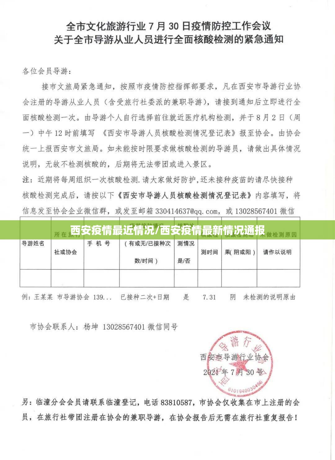 西安疫情最近情况/西安疫情最新情况通报