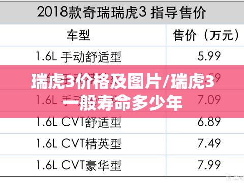 瑞虎3价格及图片/瑞虎3一般寿命多少年