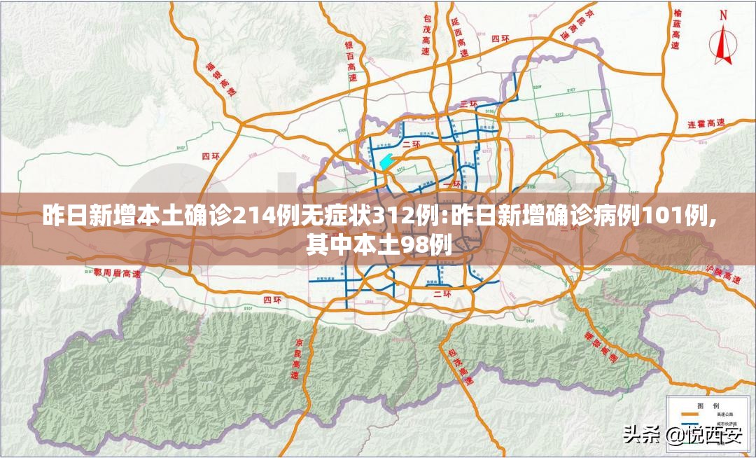 昨日新增本土确诊214例无症状312例:昨日新增确诊病例101例,其中本土98例