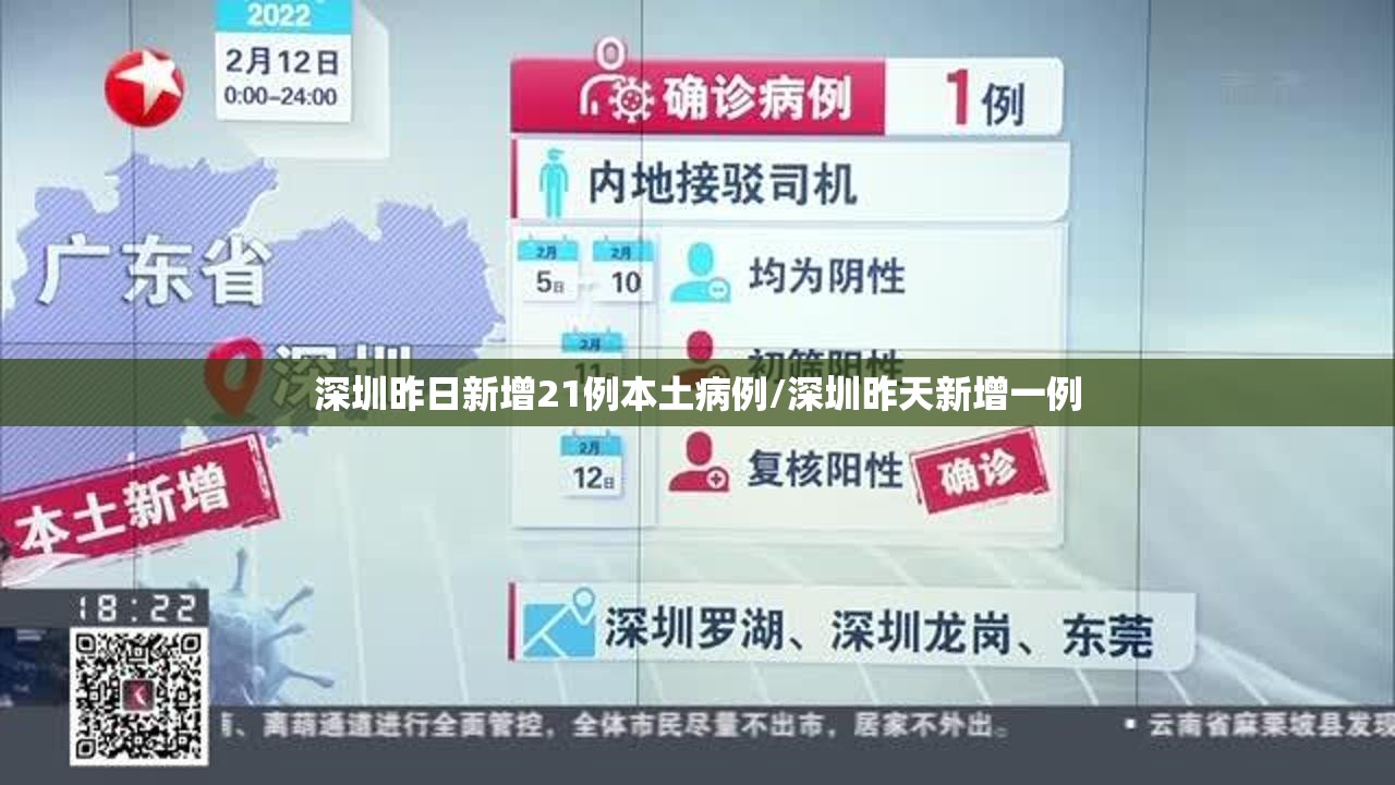 深圳昨日新增21例本土病例/深圳昨天新增一例