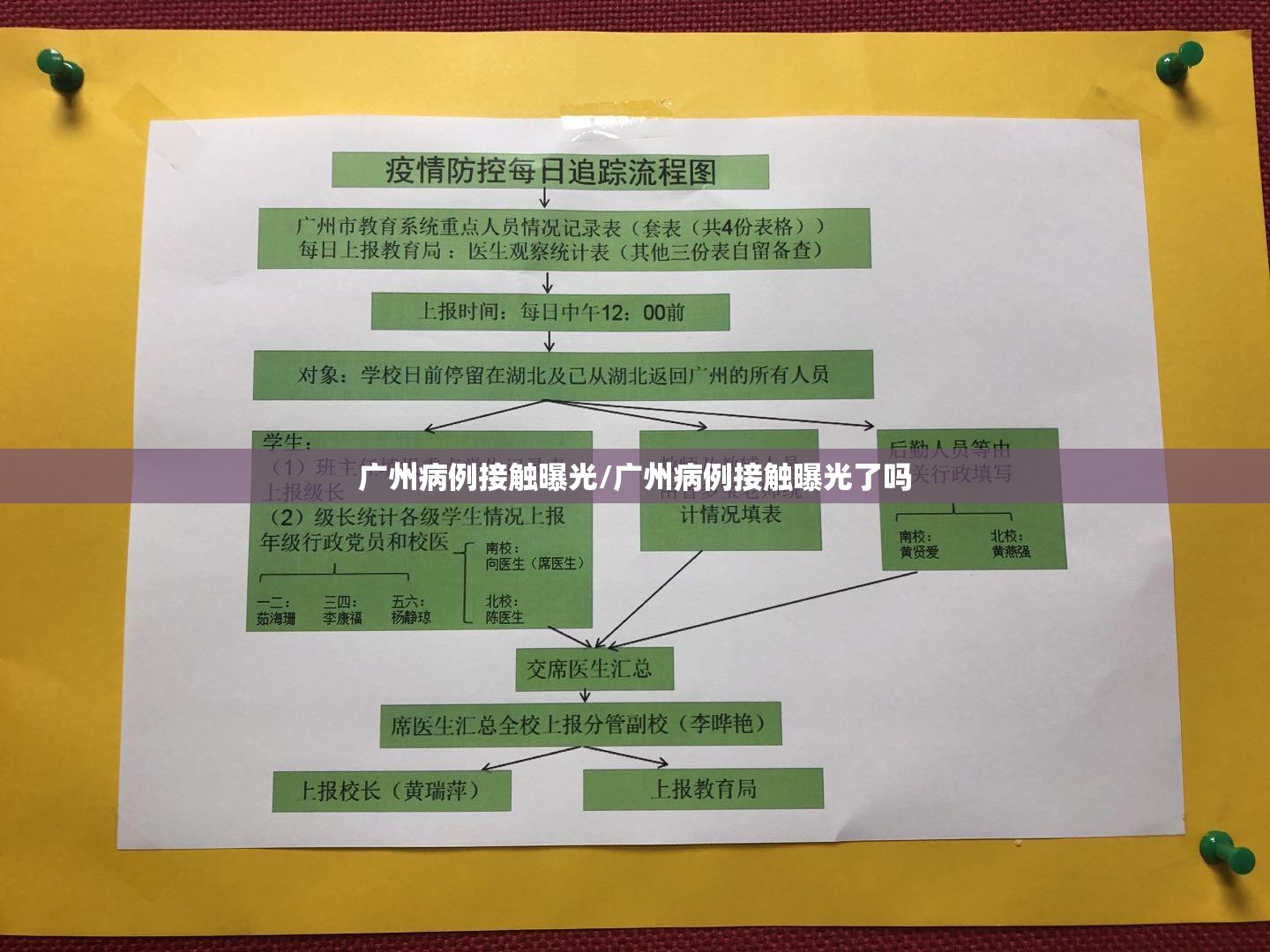 广州病例接触曝光/广州病例接触曝光了吗