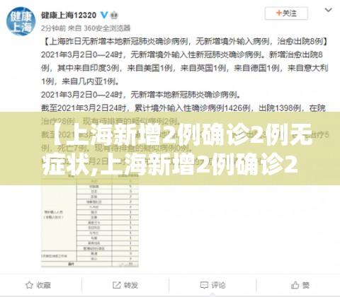 【上海新增2例确诊2例无症状,上海新增2例确诊2例无症状病例】