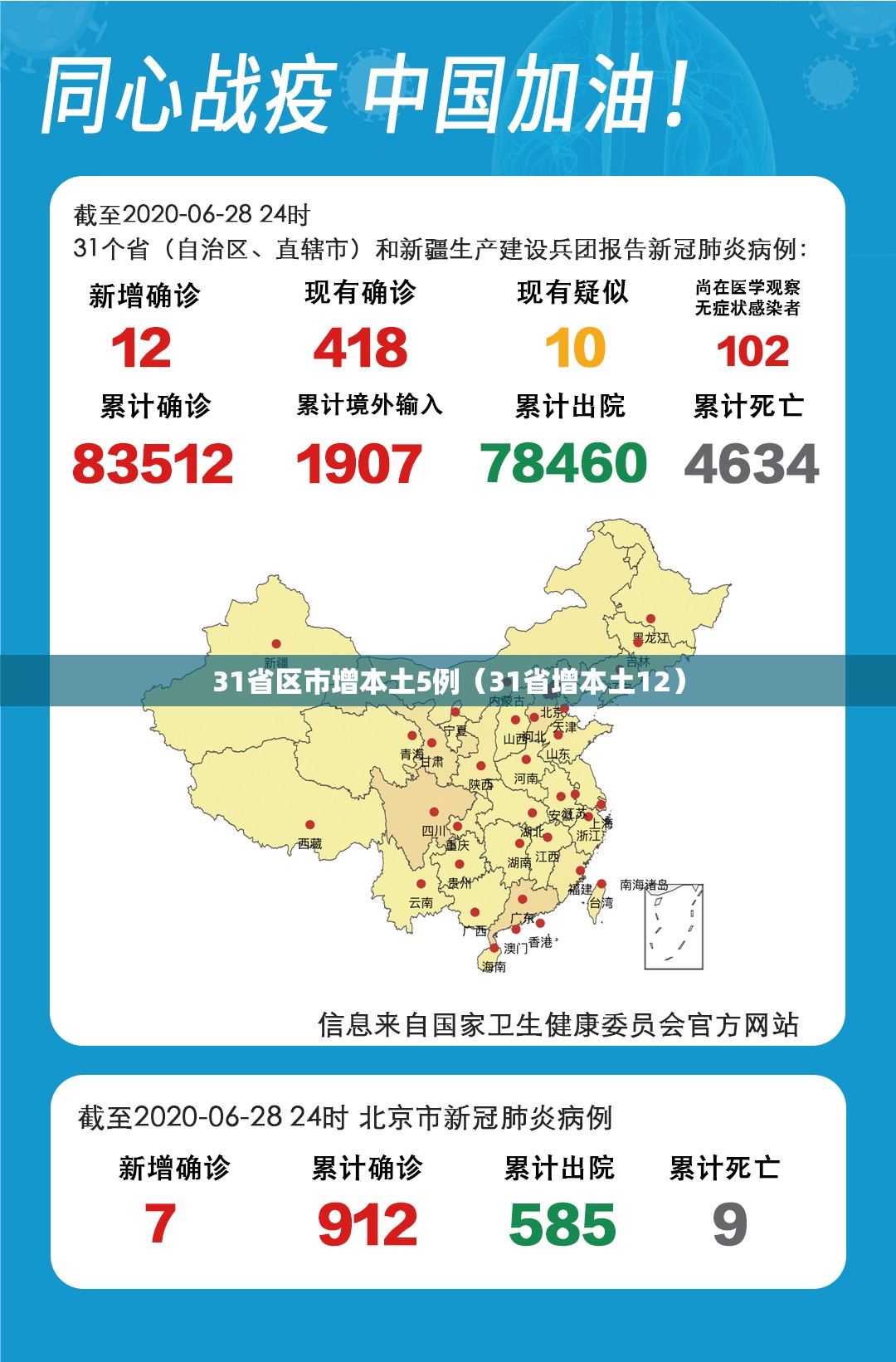 31省区市增本土5例（31省增本土12）