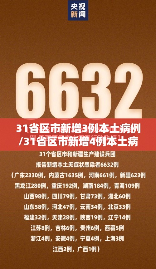 31省区市新增3例本土病例/31省区市新增4例本土病例 新闻