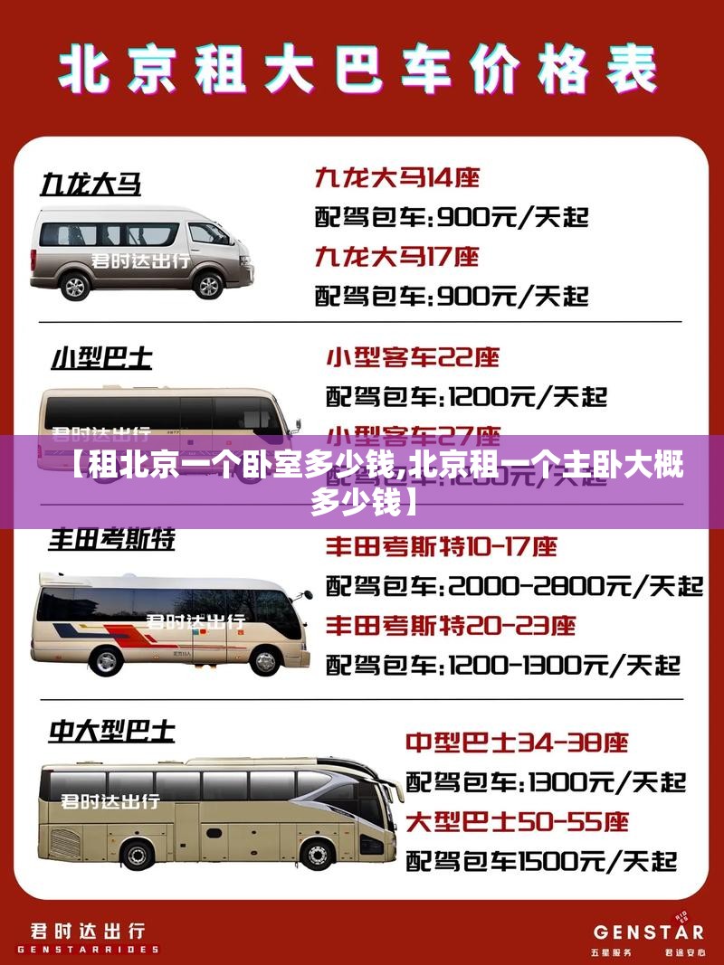 【租北京一个卧室多少钱,北京租一个主卧大概多少钱】