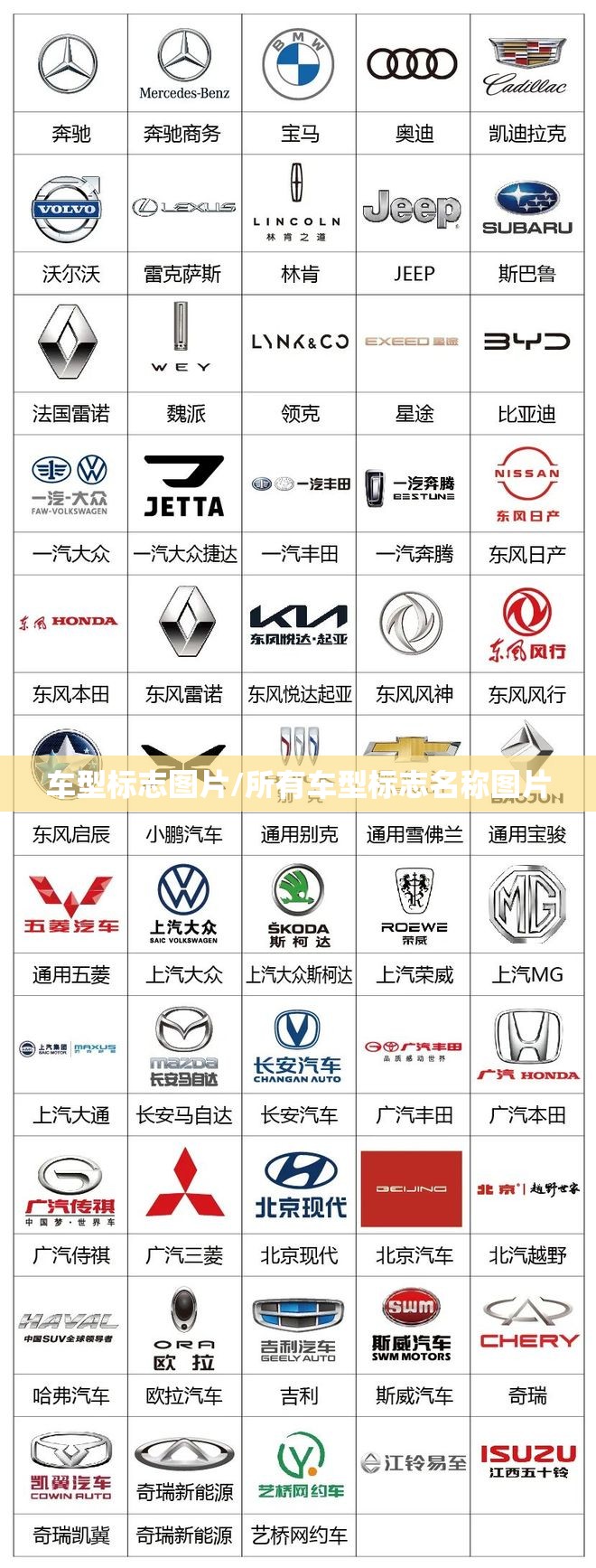 车型标志图片/所有车型标志名称图片