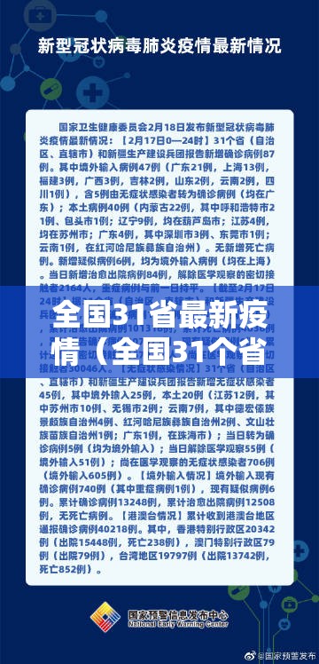 全国31省最新疫情（全国31个省疫情最新情况）