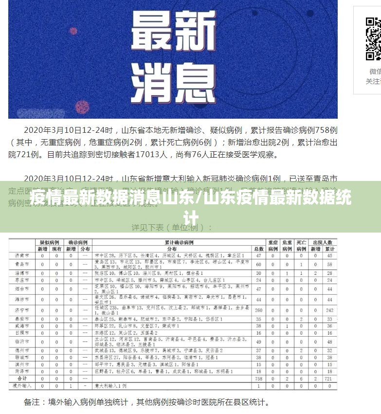 疫情最新数据消息山东/山东疫情最新数据统计