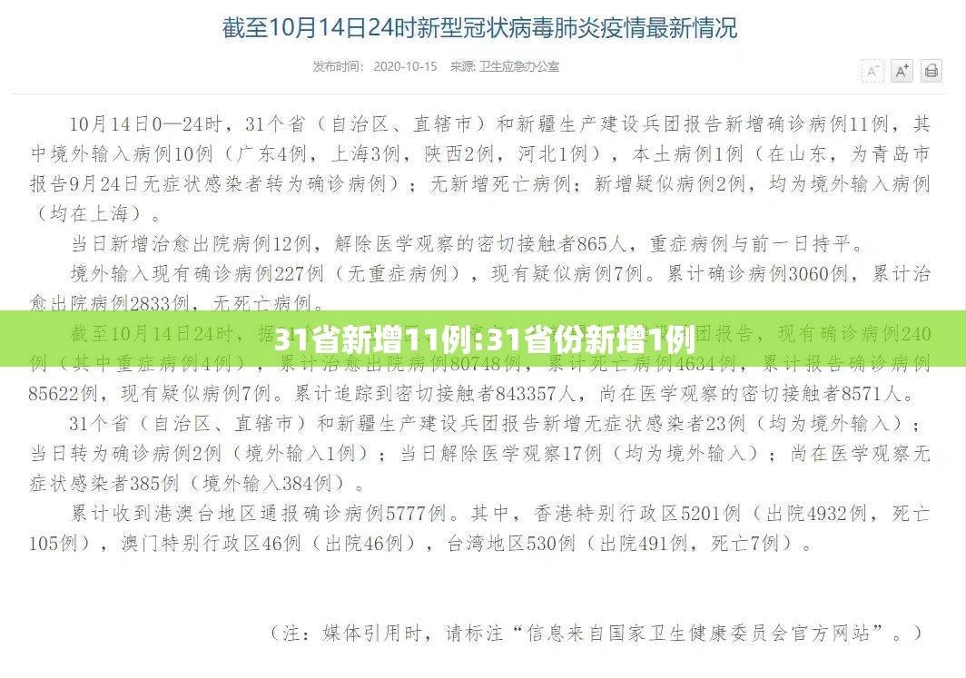31省新增11例:31省份新增1例