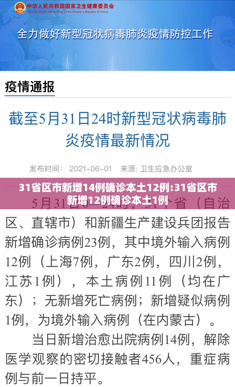 31省区市新增14例确诊本土12例:31省区市新增12例确诊本土1例