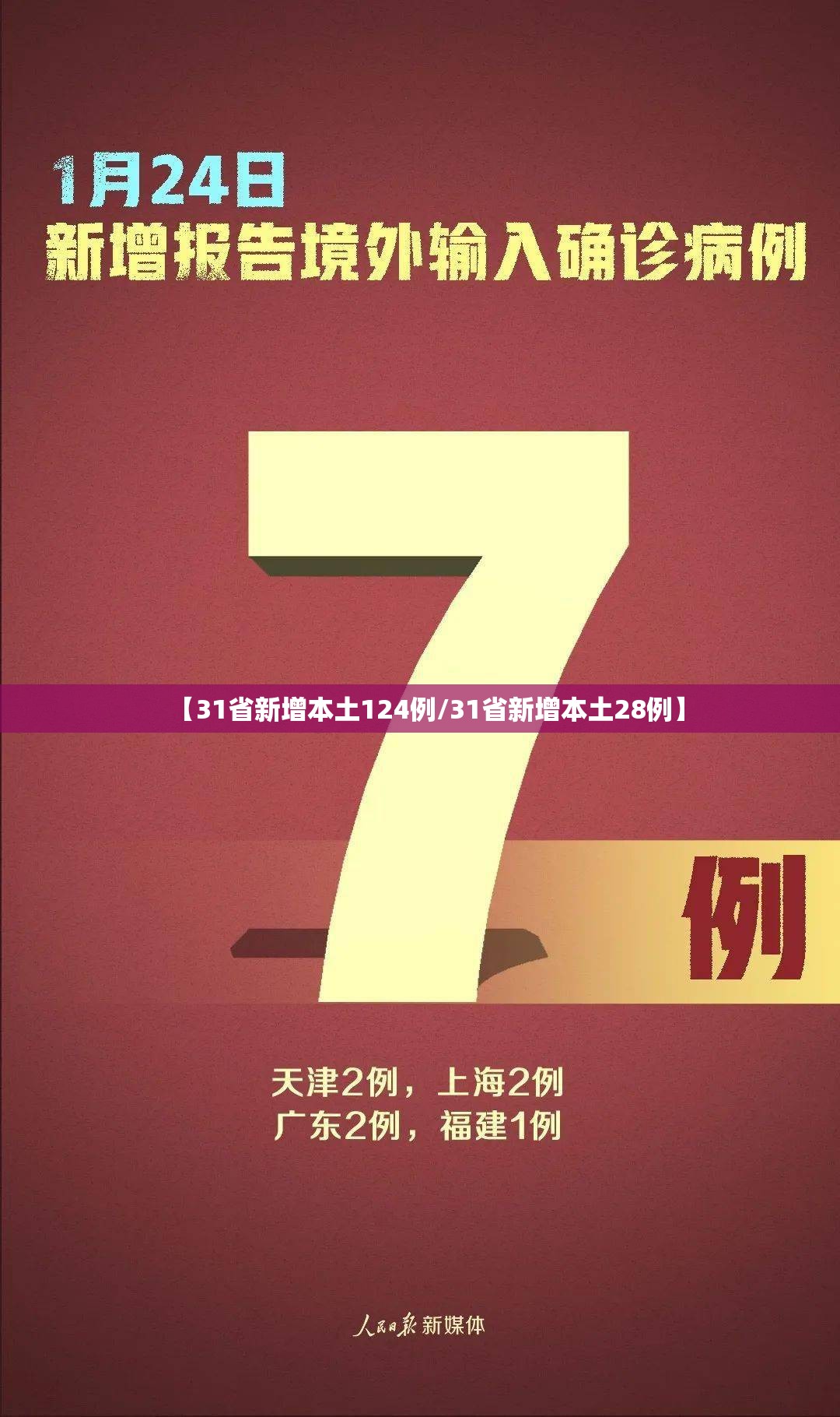 【31省新增本土124例/31省新增本土28例】