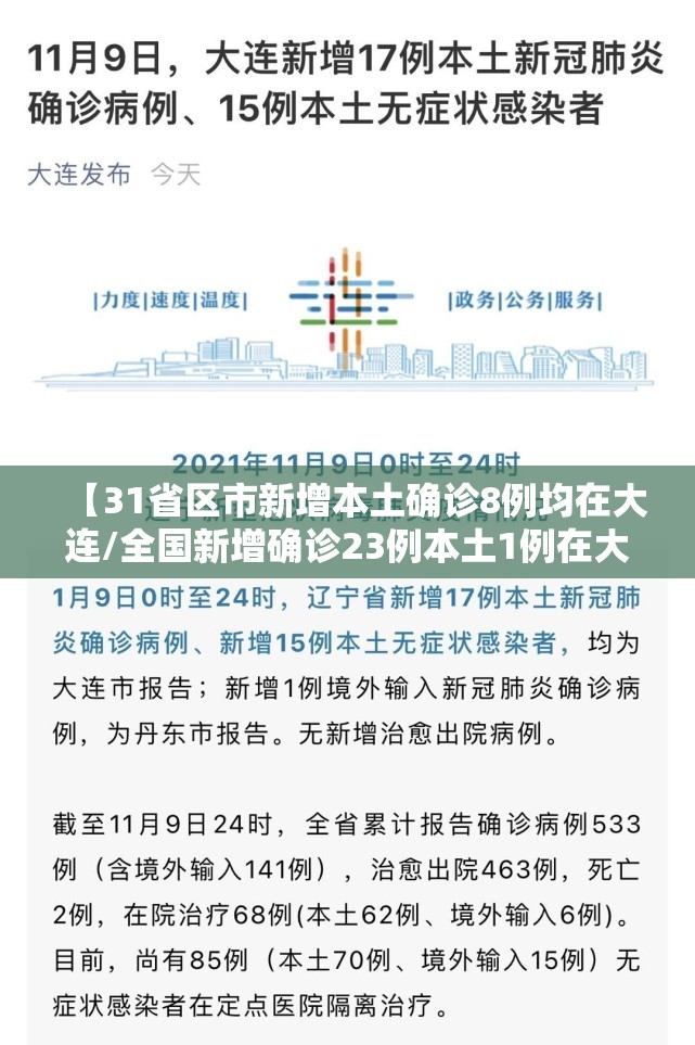 【31省区市新增本土确诊8例均在大连/全国新增确诊23例本土1例在大连】