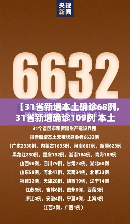 【31省新增本土确诊68例,31省新增确诊109例 本土96例】