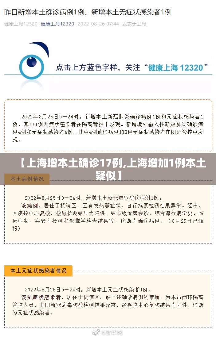 【上海增本土确诊17例,上海增加1例本土疑似】